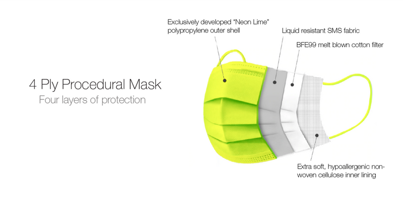4-Ply Black Protective Mask