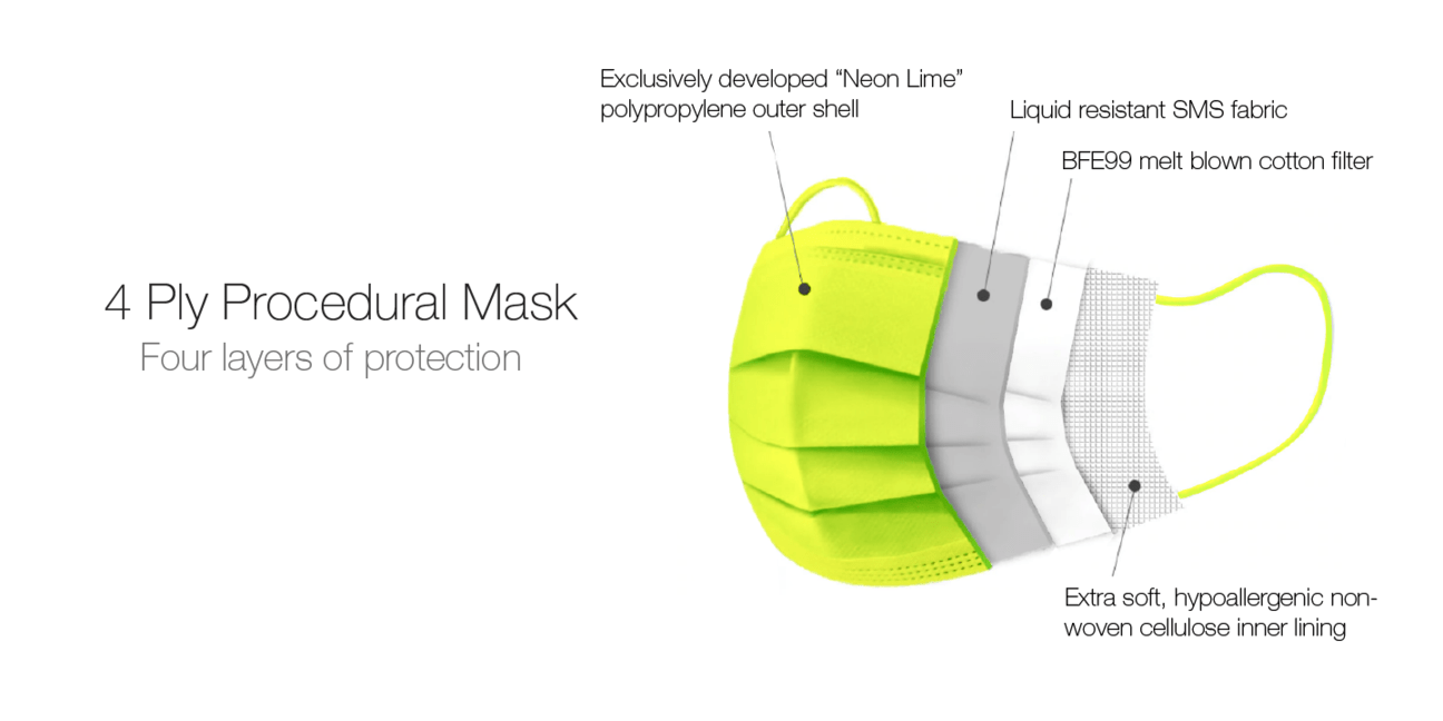 Private Stock Labs 4 - Ply Grey Camo Protective Mask Grey Camo - 7